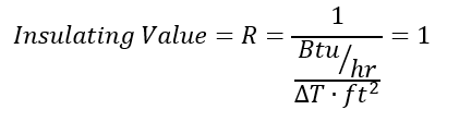 Image shows Equation 1: "Building Shell Insulating Value"