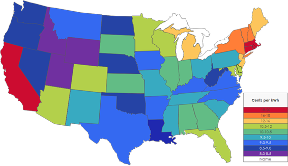 Figure 5 Shows State Average Retail Pricing