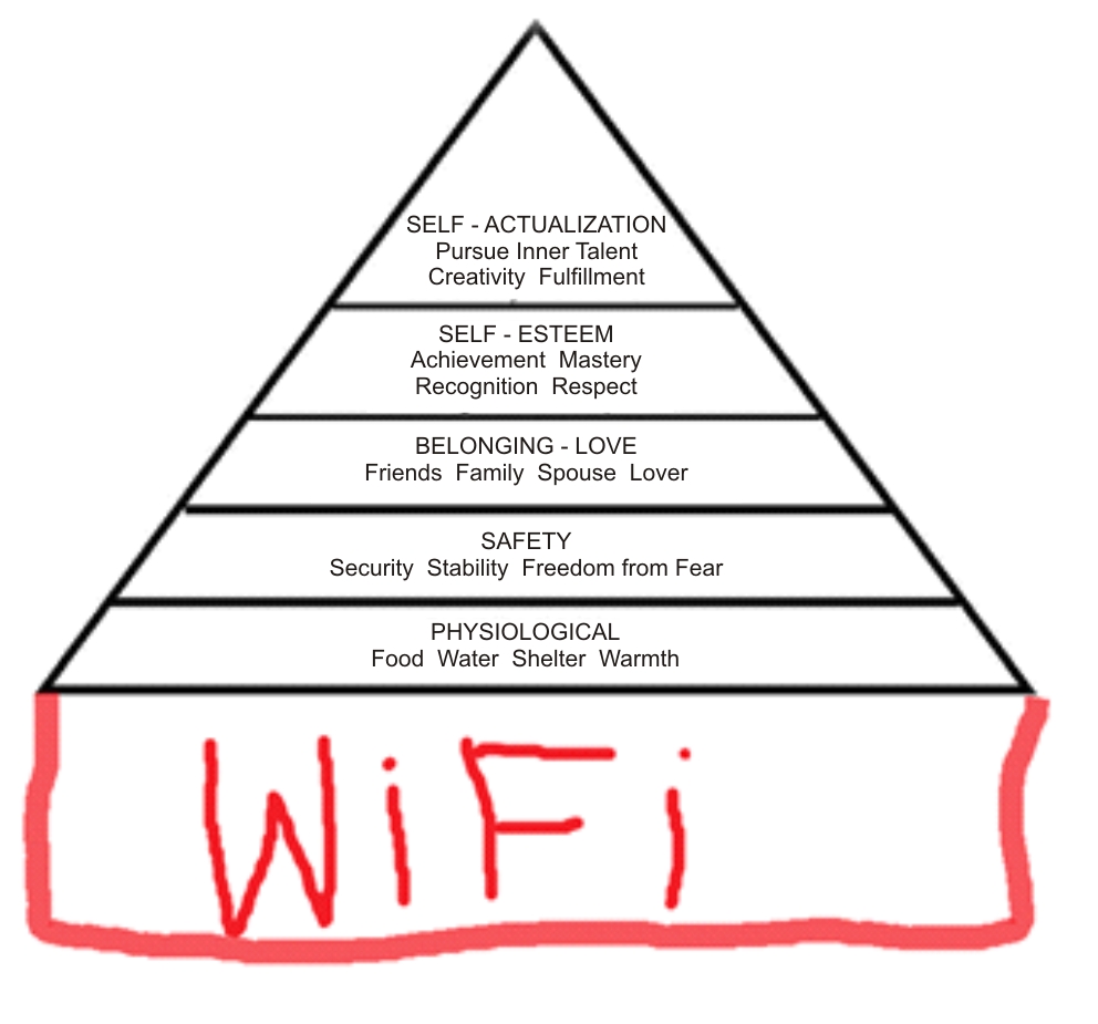 Efficiency by Wi Fi &#8211; and Other Tricks, Michaels Energy