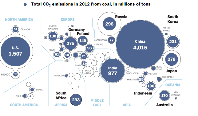 clean power plan