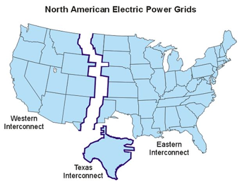 North American Electric Power Grids