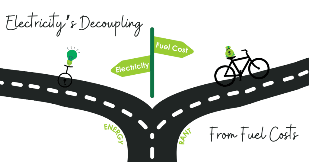 Electricity’s Decoupling From Fuel Costs - Michaels Energy