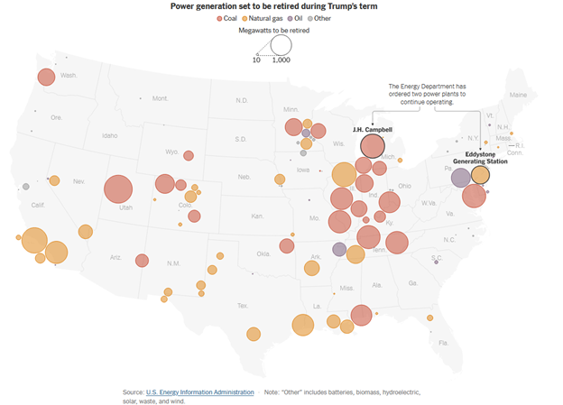 Image shows Scheduled Power Plant Closures During Trump's Term.